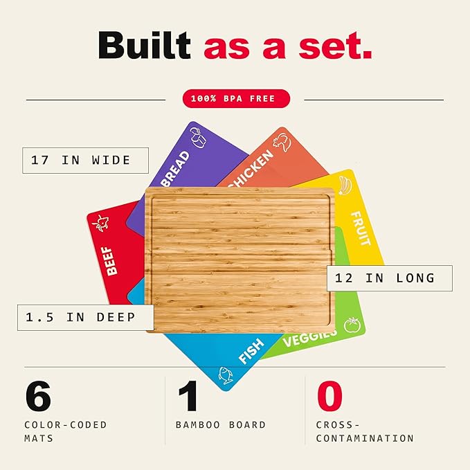 Bamboo Cutting Board Set with 6 Color Coded Mats with Food Icons, BPA-Free Non Slip Easy Clean Chopping Boards for Kitchen with Holder, Dishwasher Safe for Meal Prep & Serving, Large | Cooler Kitchen - Image 2