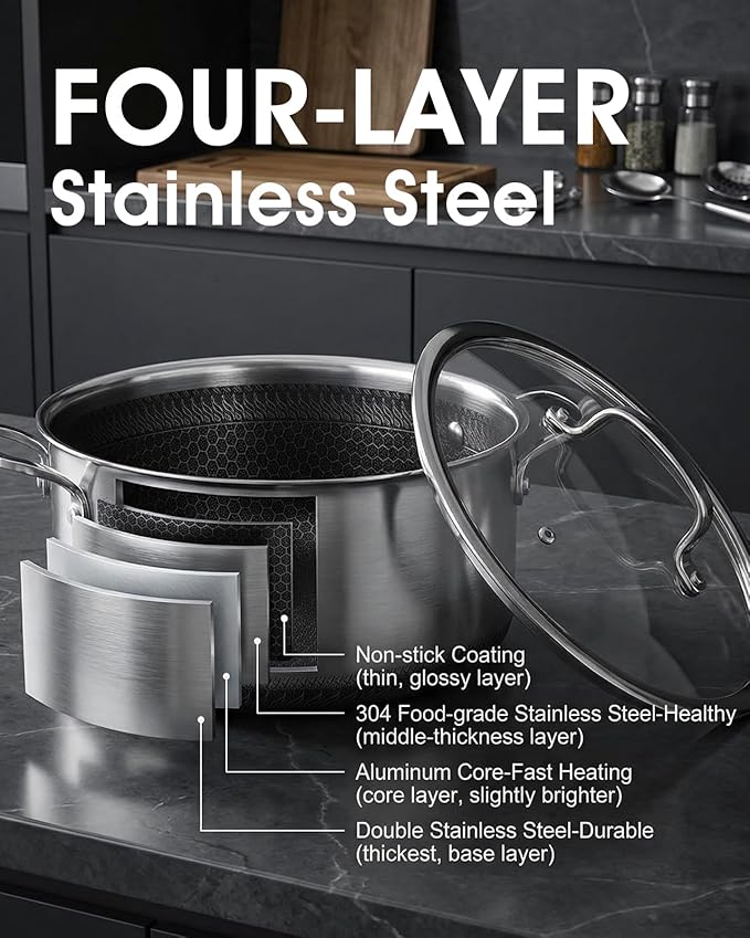 USELUCK Nonstick 5-QT Stock Pot with Glass Lid,Stay-Cool Handle,Oven-Safe,Dishwasher-safe,Compatible with All Cooktops. - Image 3