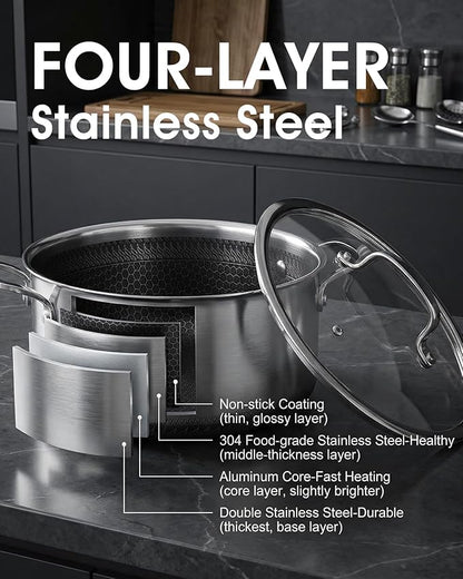 USELUCK Nonstick 5-QT Stock Pot with Glass Lid,Stay-Cool Handle,Oven-Safe,Dishwasher-safe,Compatible with All Cooktops. - Image 3