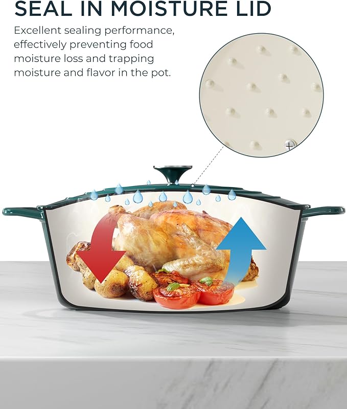 Enameled Cast Iron Dutch Oven - 9.3QT Dutch Oven Pot with Lid & Cotton Potholders - Heavy-Duty Non Stick Casserole Pot for Braising, Stews, Roasting, Baking, Suitable for All Stovetops, Bottle Green - Image 4