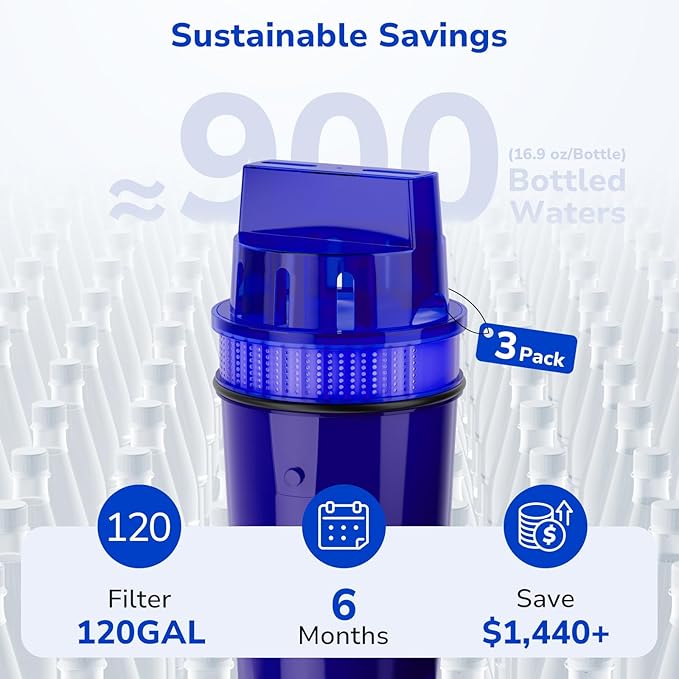 Fil-Fresh 3-Pack PURWater Filter Replacement, PURPlus Water Pitchers and Dispensers, Replace PPF900Z, NSF Certified, Advanced Version