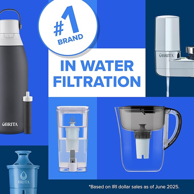 Brita Filter Replacements for Water Pitchers and Dispensers, Elite, NSF Certified to Remove 99% of Lead, 2 Count, Blue - Image 9