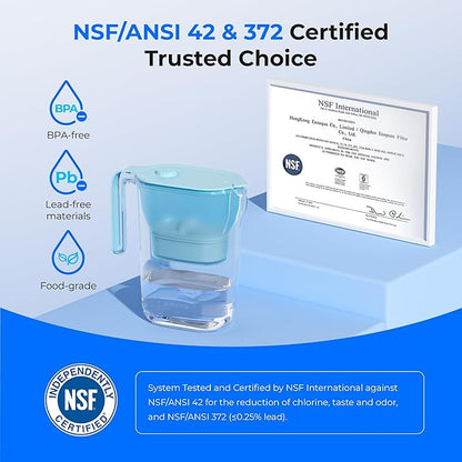 Waterdrop PT-05B-L Water Filter Pitcher, 7-Cup, NSF Certified, 200-Gallon Long-Life Filter Purifier, Reduces Chlorine and PFOA/PFOS, for Countertop, Replaces 6,400 Plastic Water Bottles a Year, Blue - Image 5
