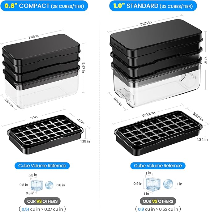 PHINOX Ice Cube Tray with Lid and Bin, 3 Pack Plastic Ice Cube Tray Molds, 84 pcs Ice Trays for freezer, Chilling Drinks, Whiskey & Cocktails, with Ice Container and Ice Scoop, BPA-Free - Image 6