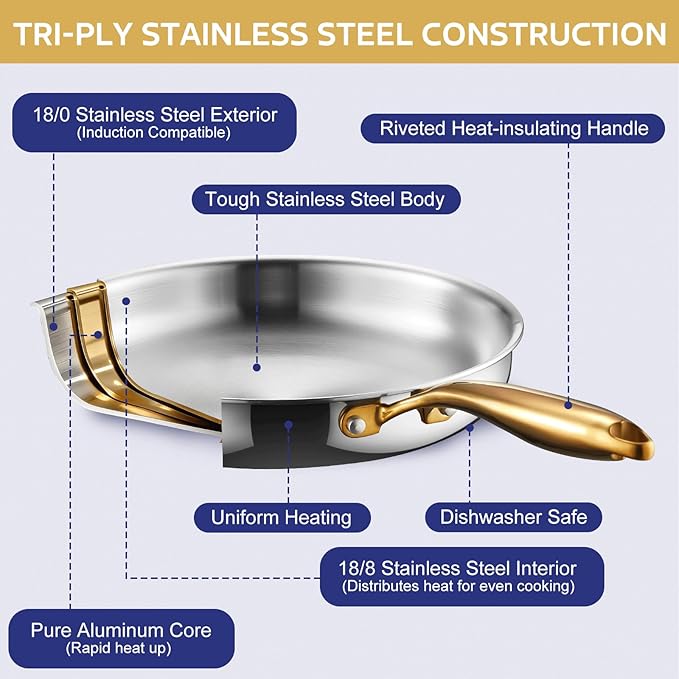 Triple Ply Stainless Steel Pots and Pans Set, EWFEN 12 Piece Induction Cookware Set, Oven Dishwasher Safe | Frying Pans, Saucepans, Saute Pan & Stock Pot, PFOA Free Kitchen Skillet, Gold - Image 7