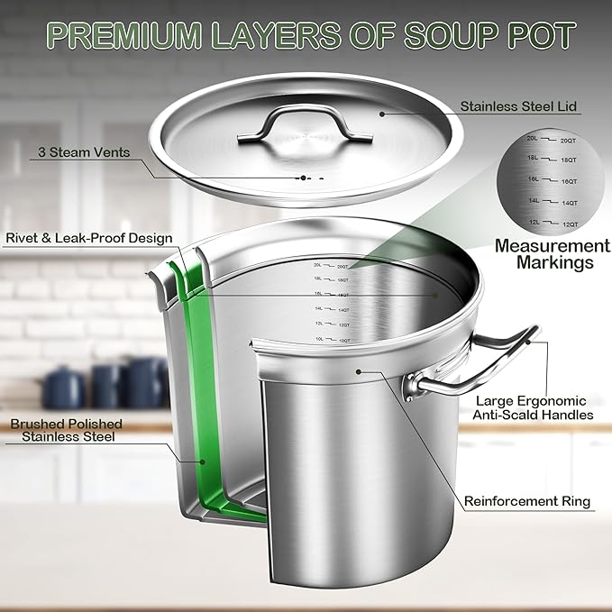 Stock Pot-20QT Stainless Steel Stockpot with Lid, Heavy Duty Tri-Ply Bottom Commercial Grade Large Stock Pot & Stockpots for Boiling Cooking Soup Stew Canning Cooking Pots,Big Stockpot, Deep Cookware