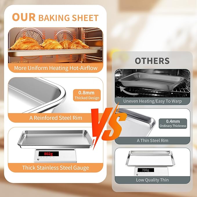 Baking Sheet Set of 3, Stainless Steel Cookie Sheets Baking Sheet Pan, 10.5/12.4/16 Inch, Thicker and Firmer Baking Pans Set, Non-stick, Non toxic & Heavy Duty & Easy Clean，Dishwasher Safe - Image 4