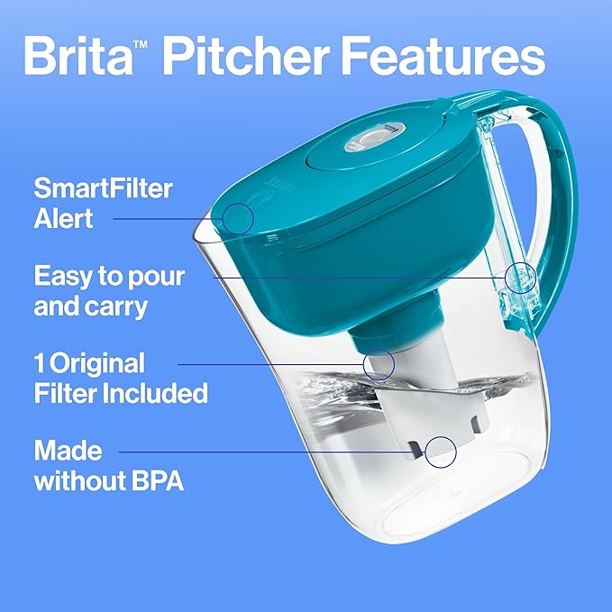 Brita Metro Water Filter Pitcher with SmartLight Change Indicator, BPA-Free, Replaces 1,800 Plastic Water Bottles a Year, Lasts Two Months, Includes 1 Filter, Small - 6-Cup Capacity, Turquoise - Image 11