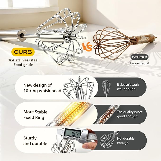 Upgraded Stainless Steel Semi-Automatic Whisk - Easy to Use Whizzy Whisk, Versatile Wisker Tool for Cooking, Kitchen Essential Egg Beater for Baking, Whisking, Beating & Stirring (10in） - Image 2