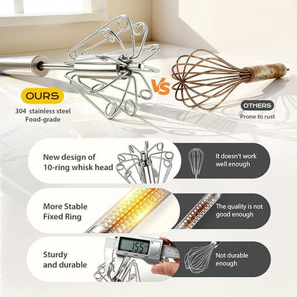 Upgraded Stainless Steel Semi-Automatic Whisk - Easy to Use Whizzy Whisk, Versatile Wisker Tool for Cooking, Kitchen Essential Egg Beater for Baking, Whisking, Beating & Stirring (10+12in） - Image 2
