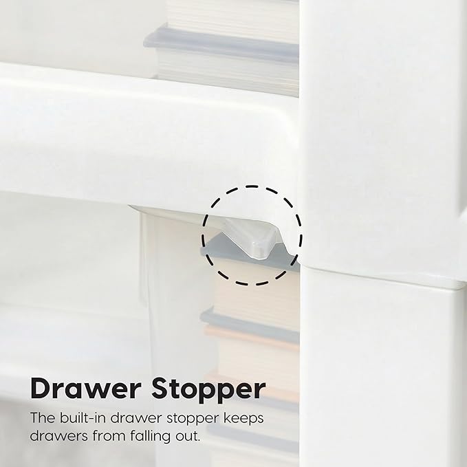 IRIS USA Plastic Drawer Storage Organizer, 3-Drawers, 2-Pack, for Classroom Art Craft Supplies, Bathroom Bedroom, Laundry Room, White/Clear - Image 6