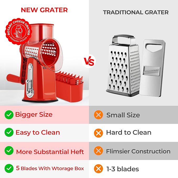 SUSTEAS Rotary Cheese Grater with Handle - Vegetable Shredder with 5 Well-designed Blades & Strong Suction Base,Round Mandoline Slicer & Food Chopper for Kitchen,with Blade Storage Box(Red) - Image 4