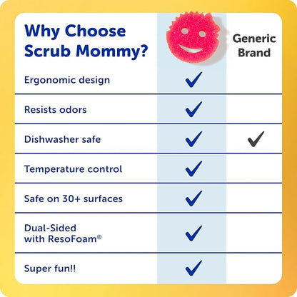 Scrub Daddy Original (4) + Scrub Mommy Kitchen Sponges (4) - Scratch-Free Dish Scrubber - Multipurpose Kitchen Cleaning Sponges - BPA Free Polymer Foam - Stain & Odor Resistant (8 Pack) - Image 6