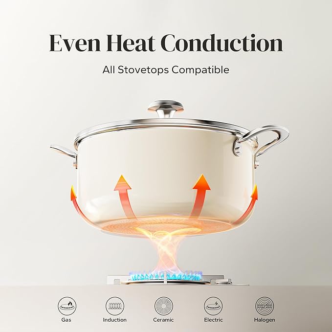 Redchef Ceramic Stock Pot with Lid, Soup Pot for All Stoves, 5 Qt Induction Cooking Pot for Soup Nonstick, Even Heating, Stay-Cool Handles, Oven/Dishwasher Safe, PTFE PFAS Free (Beige) - Image 4