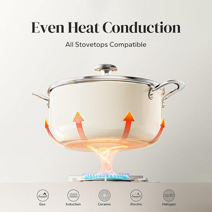 Redchef Ceramic Stock Pot with Lid, Soup Pot for All Stoves, 5 Qt Induction Cooking Pot for Soup Nonstick, Even Heating, Stay-Cool Handles, Oven/Dishwasher Safe, PTFE PFAS Free (Beige) - Image 4