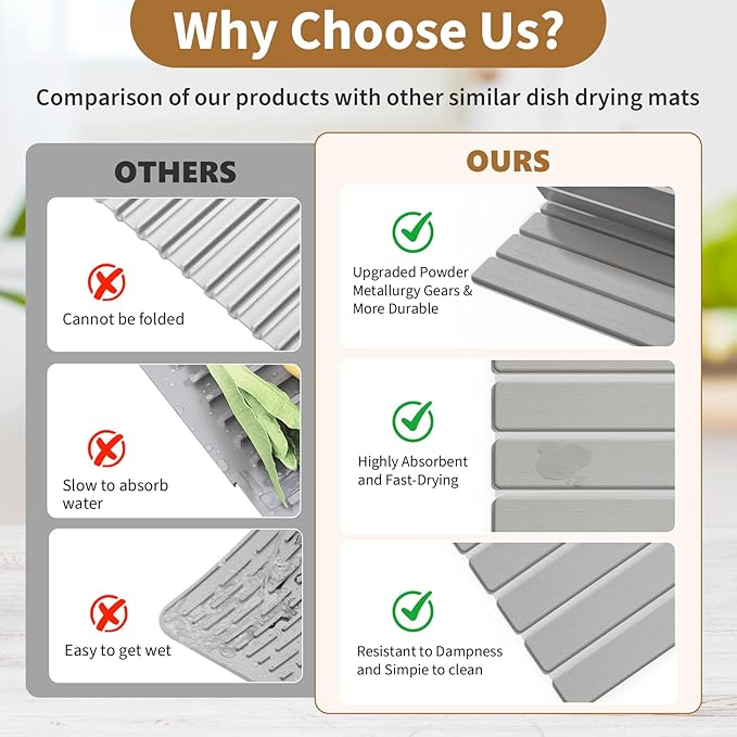 Stone Dish Drying Mats for Kitchen Counter-23.6''x15.3'' Foldable Quick Dry Stone Mat Kitchen,Eco-Friendly,Absorbent Diatomaceous Earth Mats for Dishes Bottles Cups Bathroom Any Countertop-Light Gray - Image 4