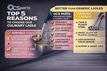 OCS Parts Professional Series Stainless Steel Culinary Ladle | 4 Ounce | Heat Resistant PVC Handle, Dishwasher Safe 14-Inch Soup Ladle for Home and Commercial Kitchens