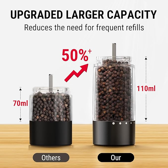 TempPro Electric Salt and Pepper Grinder Set Rechargeable, 110ml Automatic Pepper Grinder Shakers with External Adjustment, Refillable Pepper Mill Set for House Warming Gifts(Previously ThermoPro) - Image 3