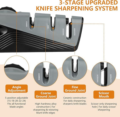 Professional Knife Sharpener with 3-Stage Sharpening - Coarse, Fine & Scissor Slots | 5-Angle Adjustable (15°-24°) | Comfort-Grip Kitchen Knife Sharpener for Kitchen Knives, Pocket, Scissors