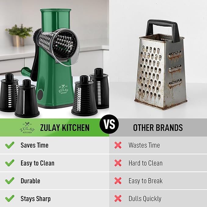 Zulay Kitchen Rotary Cheese Grater 5 Blade Cheese Shredder - Manual Hand Crank Cheese Grater With Reinforced Suction & 5 Interchangeable Drums - Easy to Use, Vegetable Chopper Round Mandoline Slicer - Image 2