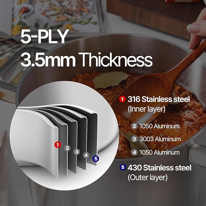316 Stainless Steel 8.5 Quart Stock Pot with Lid Cooking Pot, 5Ply, All Stoves Compatible, Induction Cookware, Dishwasher Safe, Stay Cool Handle