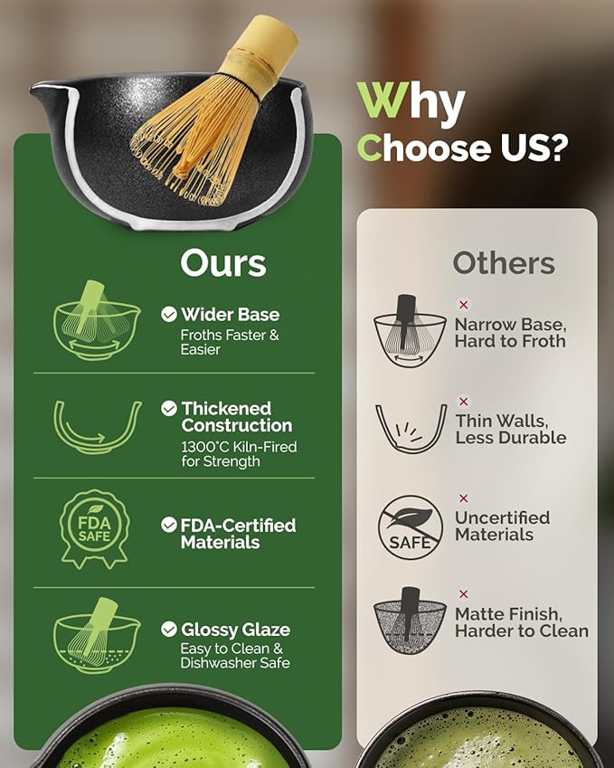 Maestri House Matcha Whisk Set, 7-Pc Complete Matcha Kit with Spouted Ceramic Bowl, Bamboo Whisk and Holder, Scoop, Spoon Rest & Sifter, Tea Cloth – Ideal Gift for Matcha Lovers (Black Stone) - Image 5