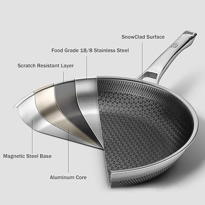 SNOWCLAD Hybrid Pans Set Nonstick with 2Lid, 8&10&12 Inch Nonstick Frying Pans Set, Dishwasher Induction Oven Broiler Safe Stainless Steel Skillet, PFOA Free Kitchen Cookware set