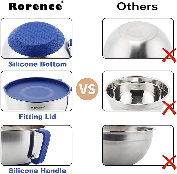 Rorence Mixing Bowls Set: Stainless Steel Non-Slip Bowls with Pour Spout, Handle and Lid - Set of 3 - Blue - Image 5