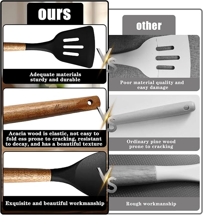 Kitchen Utensils Set, Silicone Cooking Utensils Set,Non-Stick Silicone Spatula Set with Natural Acacia Hard Wood Handle, 5 Piece, Upgraded Thickened Cookware - Image 3