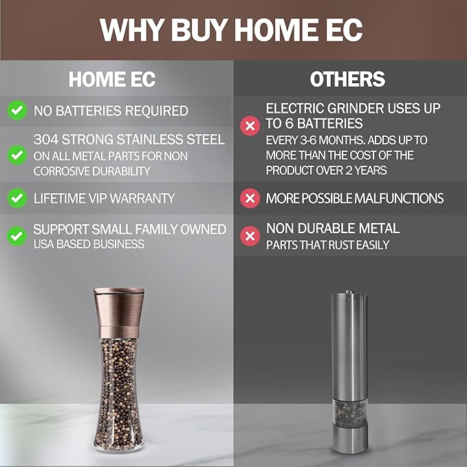 HOME EC Original Stainless Steel Salt or Pepper Grinder 1pk - Adjustable Ceramic Sea Salt Grinder or Pepper Mill - Tall Glass Spice Shaker - Spice Mill w/Ebook (Copper) - Image 5