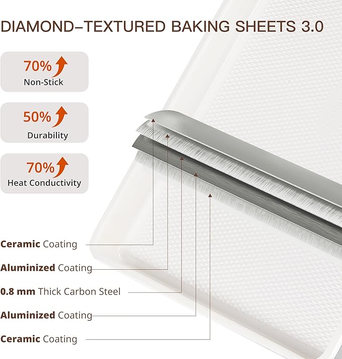 HONGBAKE 3 Pack Nonstick Ceramic Baking Sheet Pan Set for Oven, Non-Toxic Half/Quarter/Jelly Roll Pans with Diamond Texture, 0.8mm Aluminized Steel Cookie Trays for Cooking, Cream - Image 3