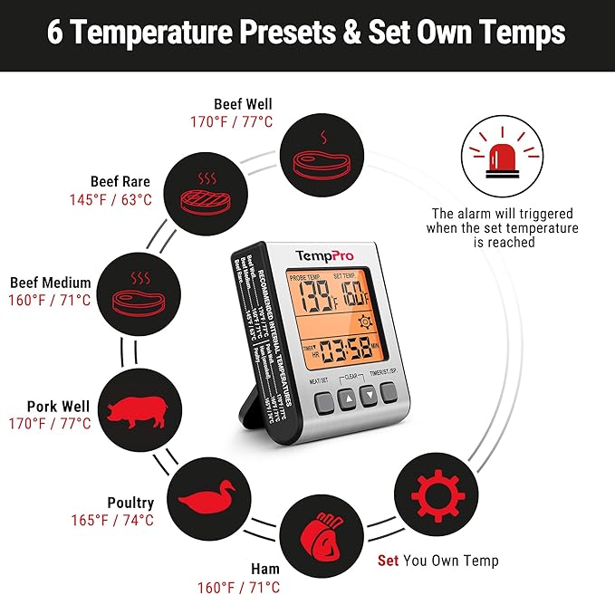 TempPro Digital Meat Thermometer for Cooking and Grilling, BBQ Food Thermometer with Backlight and Kitchen Timer, Grill Temperature Probe Thermometer for Smoker, Oven, Baking,Oil(Previously ThermoPro) - Image 4