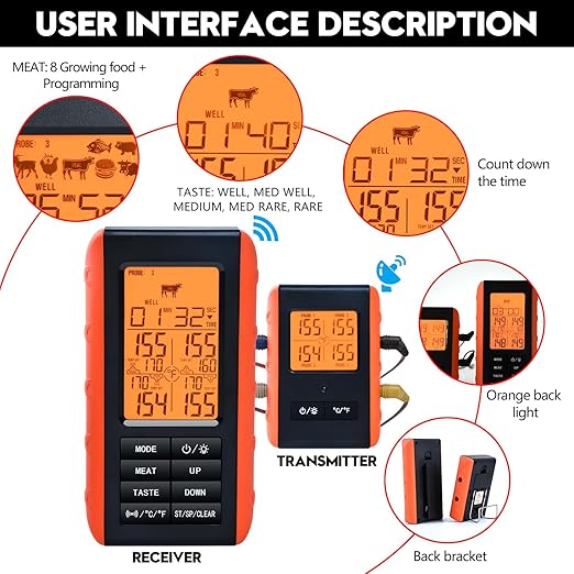Wireless Meat Thermometer for Grilling and Smoking, Food Thermometer for BBQ Smoker Oven Cooking Steak, Grill Thermometer for Outside Grill with 4 Meat Probes, Kitchen Timer - Image 7