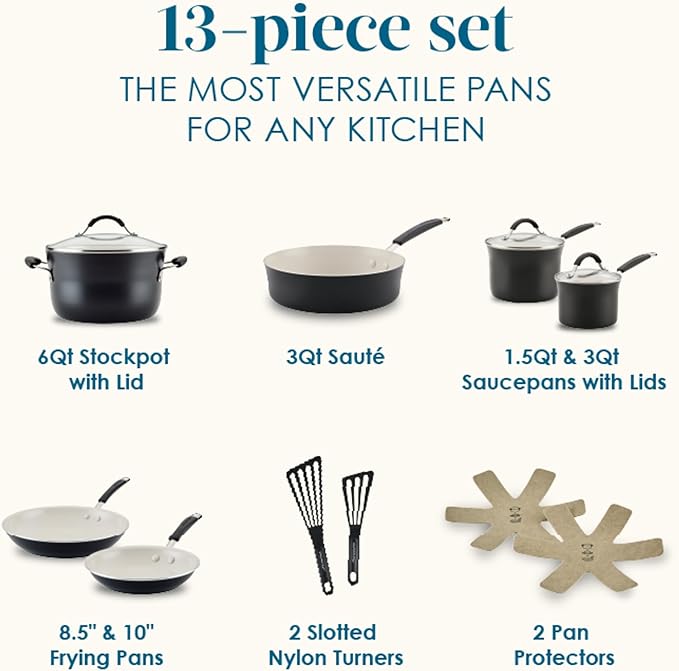 Rachael Ray Cucina Ceramic Cookware Set - 13 Pieces - Ceramic Pots and Pans Set w/Nonstick Frying Pans, Saute Pan, Saucepans, Stockpot, Lids, Pan Protectors & Cooking Utensils - Peppercorn - Image 2