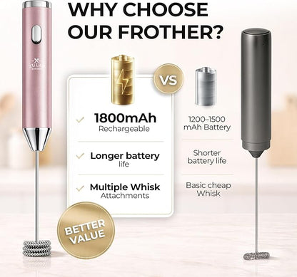 Zulay Kitchen Metal Rechargeable Milk Frother, 3 Whisk Attachments Handheld Frother Wand, 1800mAh USB-C Charging, Electric Drink Mixer for Protein, Matcha & Powders - One Charge Lasts up to 6 Months - Image 3