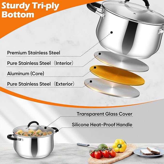 P&P CHEF Stainless Steel Stock Pot, 6 Qt Cooking Soup Pot with Visible Lid for Pasta, Tri-Ply Bottom & Dual Heatproof Handles, For Induction Gas All Stoves, Non-Toxic & Dishwasher Safe - Image 3