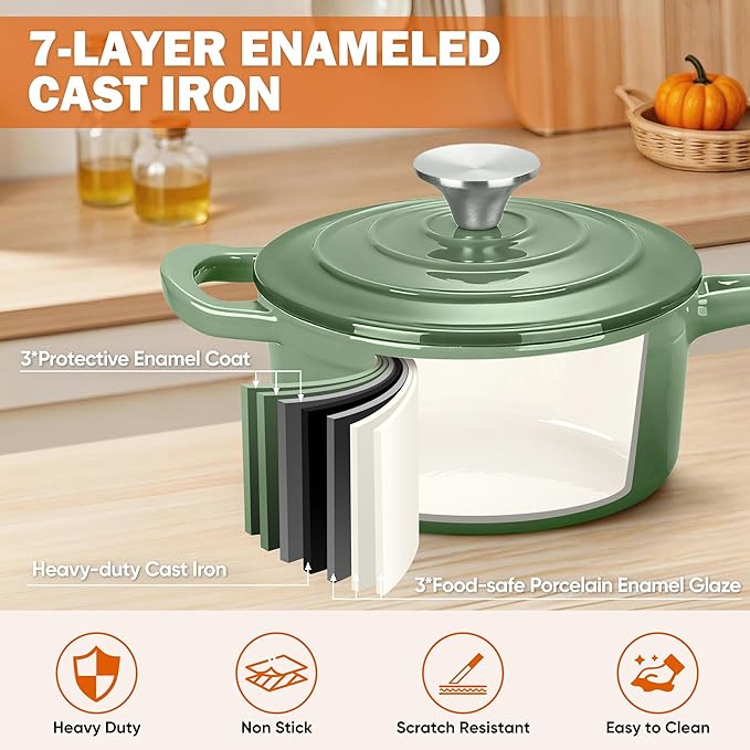 Homikit 2 Quart Saucepan with Lid, Enameled Cast Iron Small Sauce Pan Cooking Pot for Soup, Milk, Pasta, Nonstick Enamel Dutch Oven for All Cooktops, Heat Resistant Up to 500°F, Sage Green