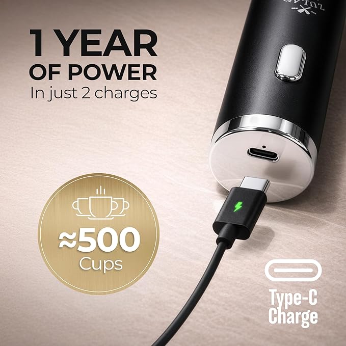 Zulay Kitchen Metal Rechargeable Milk Frother, 3 Whisk Attachments Handheld Frother Wand, 1800mAh USB-C Charging, Electric Drink Mixer for Protein, Matcha & Powders - One Charge Lasts up to 6 Months - Image 4