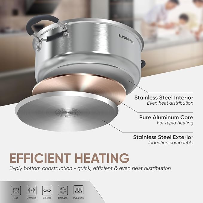 SUNHOUSE - 4.6 Quart Steamer Pots with Lid 2-Tier Multipurpose Stainless Steel Steaming Pot Cookware with Handle for Vegetable, Dumpling, Sauce, Food - Triple Bottom, Measurement Line - Image 6