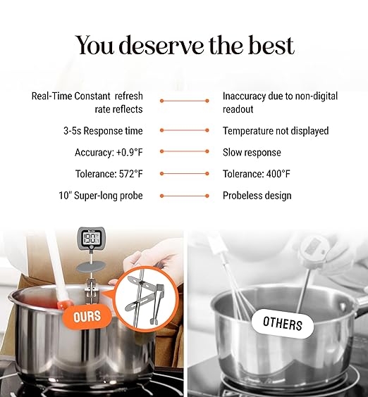 Digital Candy Thermometer with Pot Clip, 10" Long Stainless Steel Probe, Instant Read Kitchen Thermometer for Cooking, Baking, and Candy Making (Gray) - Image 7