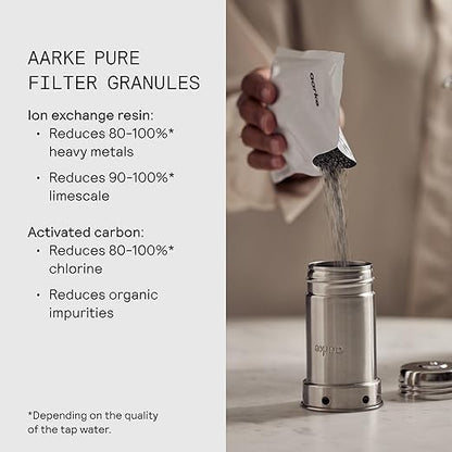 Aarke Purifier Regular Glass Pitcher Bundle w/Steel Filter, BPA-Free, 4 Pure Refill Granules - Filters Heavy Metals, 2.4L Pitcher with 1.18L Filtration Capacity - Image 4