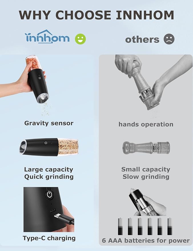 innhom Gravity Electric Salt and Pepper Grinder Set Salt Grinder Pepper Mill Automatic Salt and Pepper Grinder Set with Adjustable Coarseness USB Rechargable, 2 Pack