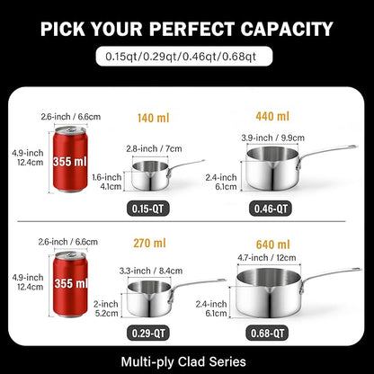 Cooks Standard Stainless Steel Butter Warmer 0.29 QT, Multi-Ply Clad Small Sauce Pan, 270ml Mini Butter Chocolate Milk Melting Pot with Pour Spout Cooking Pot ideal for Chefs, Baristas