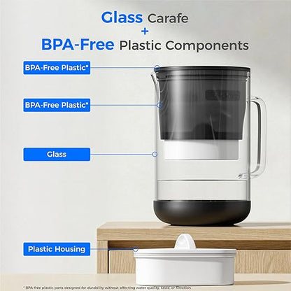 Waterdrop PT-09BL 10-Cup Large Glass Water Filter Pitcher, Eco-Friendly, NSF/ANSI 53, 42 & 372 Certified Filter, Reduces PFOA/PFOS, Chlorine, Cadmium, Copper & Mercury, BPA-Free, Easy to Clean, Black
