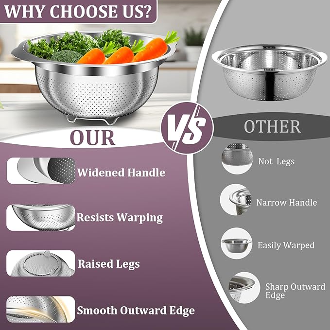 Stainless Steel Colander - 3QT Medium Capacity Strainer with Handle, Kitchen Food Strainer Basket for Washing Vegetables, Fruits, Rice, and Pasta, Kitchen Present for Women - Image 6