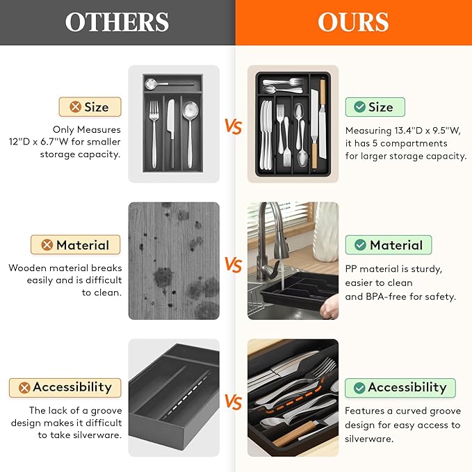 Lifewit Silverware Drawer Organizer Tray, Plastic Cutlery Storage for Kitchen, Flatware and Utensil Holder Divider for Spoons Forks Knives Tableware, 9.5 x 13.4", 5 Slots, Black - Image 4