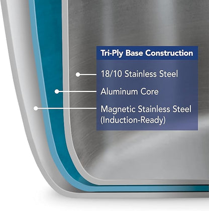 Tramontina Signature Tri-Ply Clad Stainless Steel 3-Quart Braiser Pan with Lid, Induction-Ready, Dishwasher-Safe, NSF-Certified, Made in Brazil - Image 9