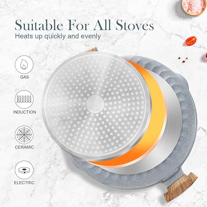 AIKENBBKK Ceramic Frying Pan with Lid, 14 Inch Saute Pan, Non Stick Frying Pans, 2-In-1 Large Cooking Pan, Nonstick Skillet, Compatible with All Stoves, PTFE & PFOA Free, Blue - Image 5