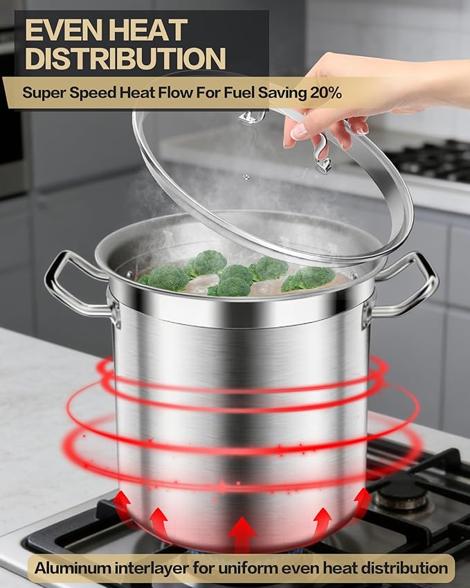 STOCKPOT Stainless Steel 20 Quart Stockpot with Tempered Glass Lid, 3-Ply Base, 8.8 lbs, Polished Finish, Suitable for Stovetop and Oven, Dishwasher Safe