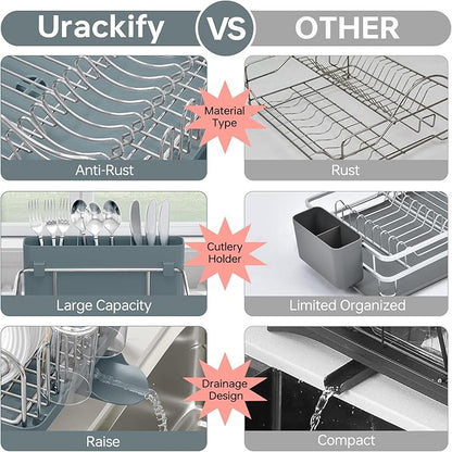 Stainless Steel Dish Drying Rack - Large Capcity 304 Grade Dish Drainer for Kitchen Counter with Drain Board, Utensil Holder & Detachable Cup Shelf, Rustproof Multifunctional Organizer, Pale Blue - Image 7